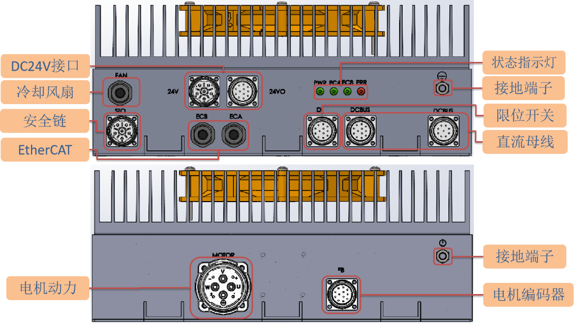 WDD-30-01分布式伺服驱动器
